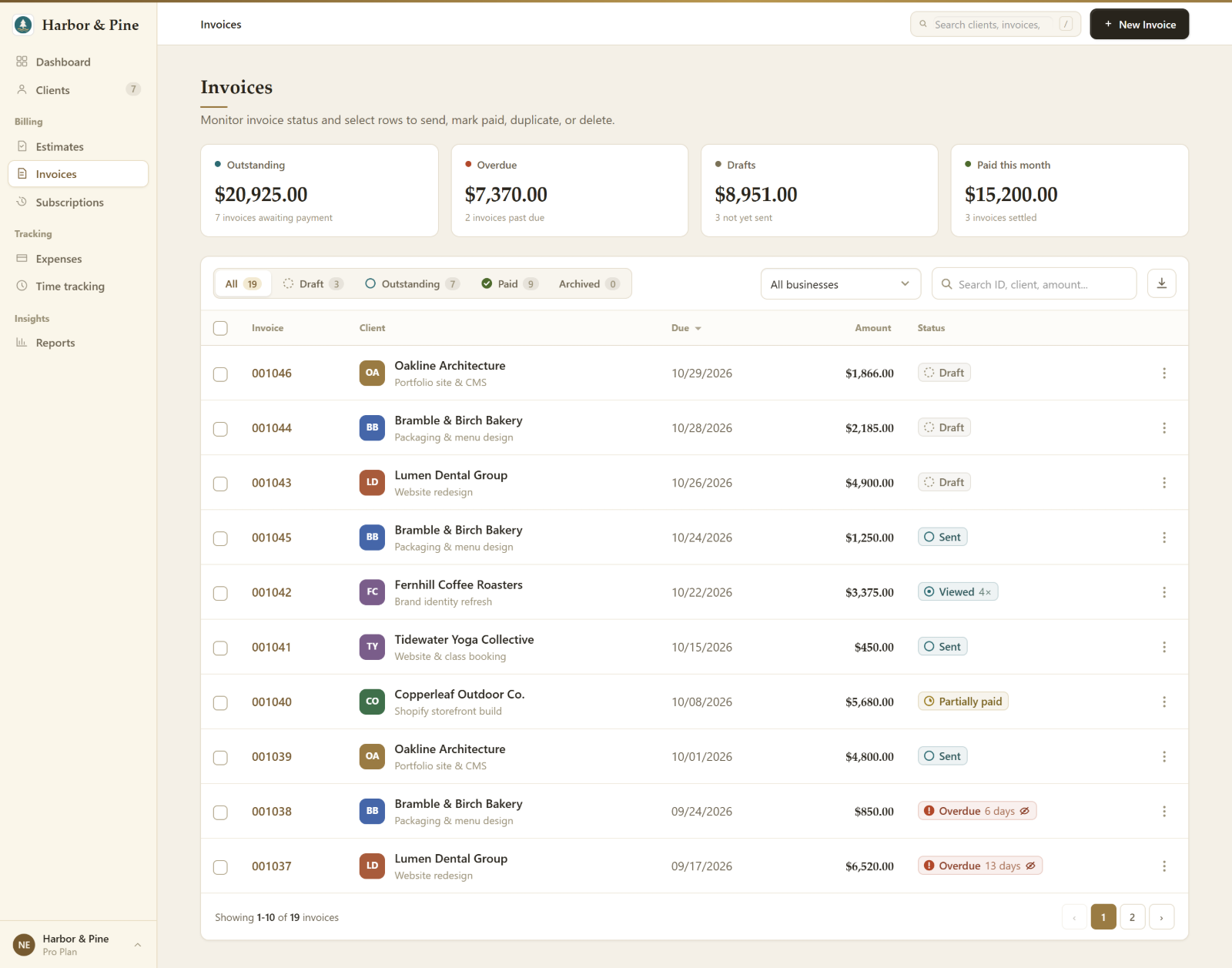 The invoices page with outstanding, overdue, draft and paid this month totals above filter tabs and a table of invoices