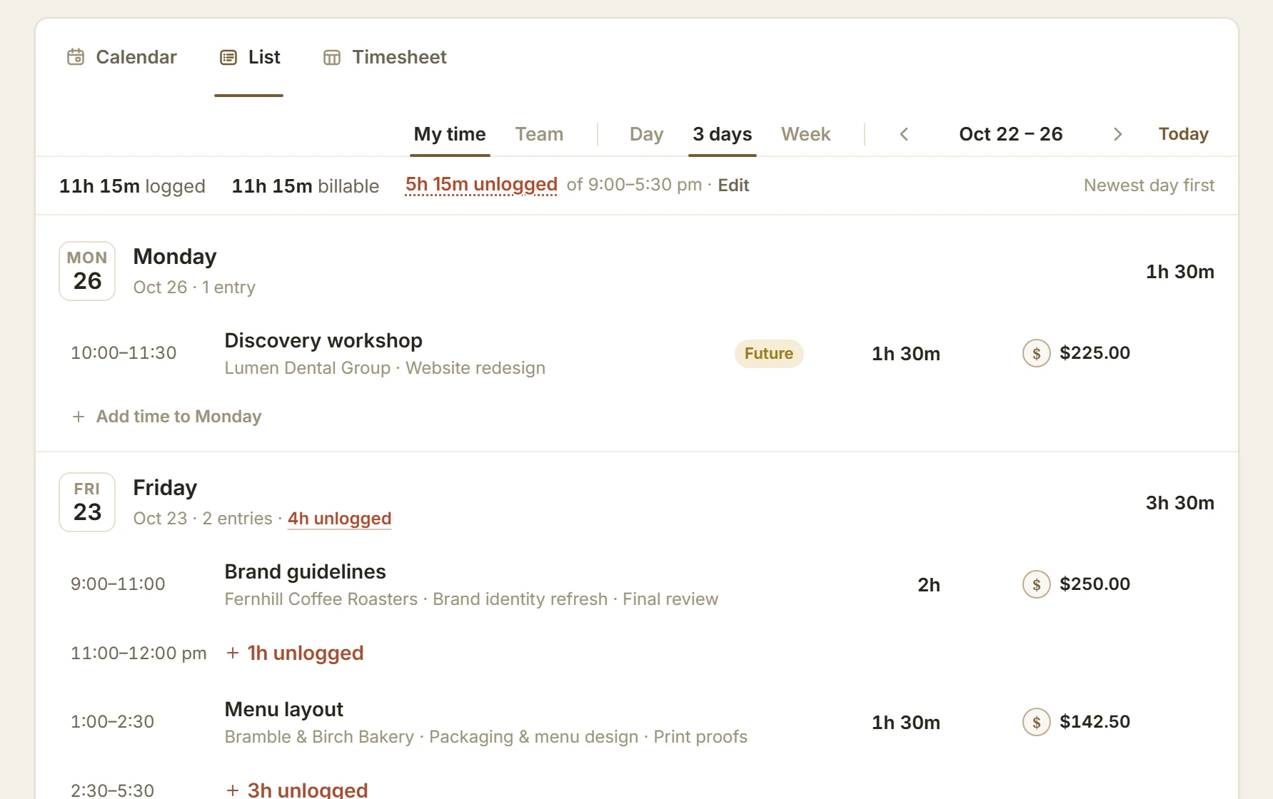 The List, newest day first: Monday's Discovery workshop tagged Future, then Friday's entries and its unlogged stretches
