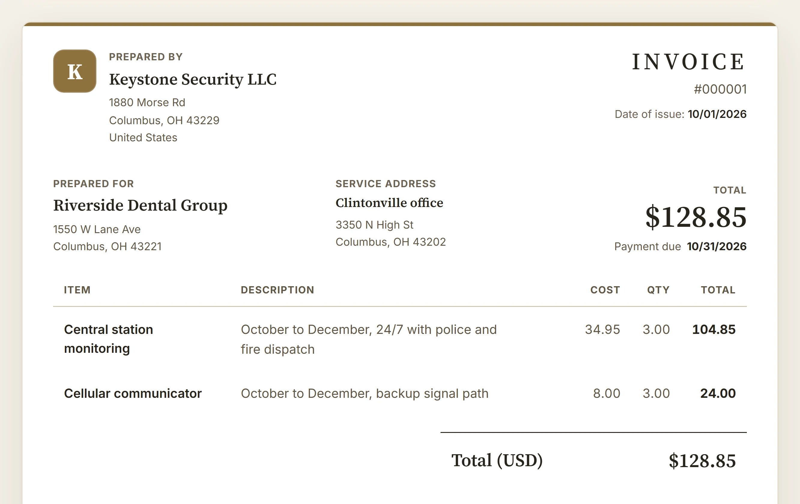 A quarter of monitoring for one site: the dental group billed, its Clintonville office as the service address