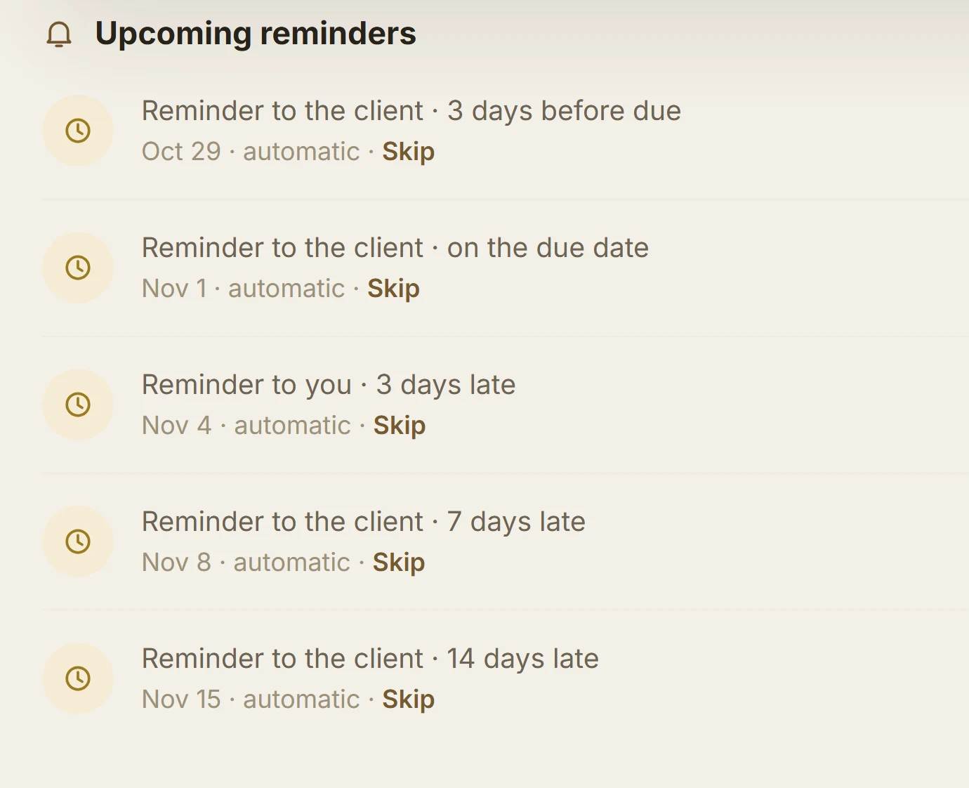 The renewal invoice’s upcoming payment reminders, before and after the due date