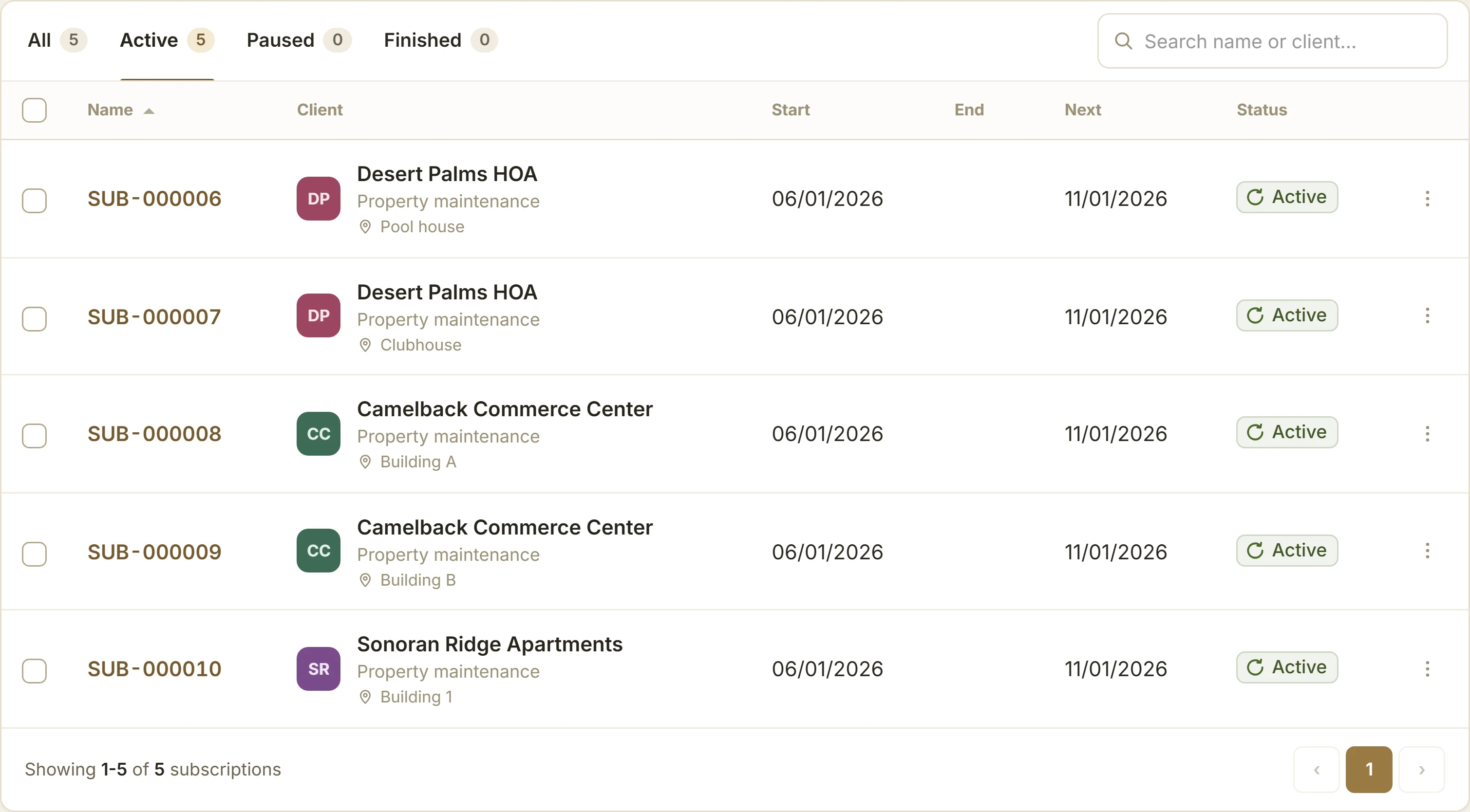 Recurring invoices: monthly maintenance agreements, one per property, each with its next date