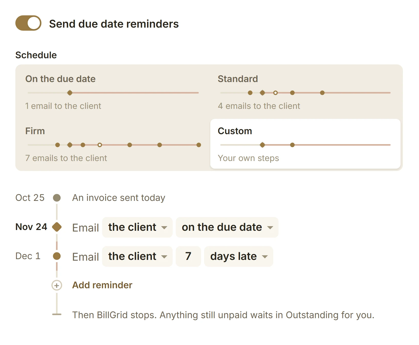 BillGrid’s reminder settings: ready schedules On the due date, Standard, Firm and Custom, and a custom timeline that emails the client on the due date and 7 days late, then stops