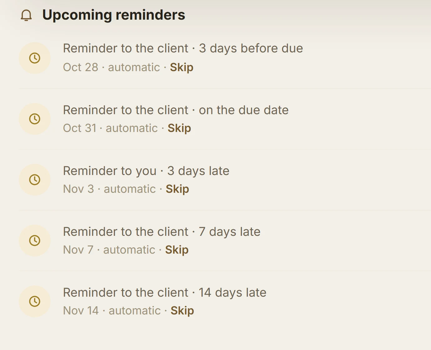 An invoice's upcoming payment reminders, before and after the due date