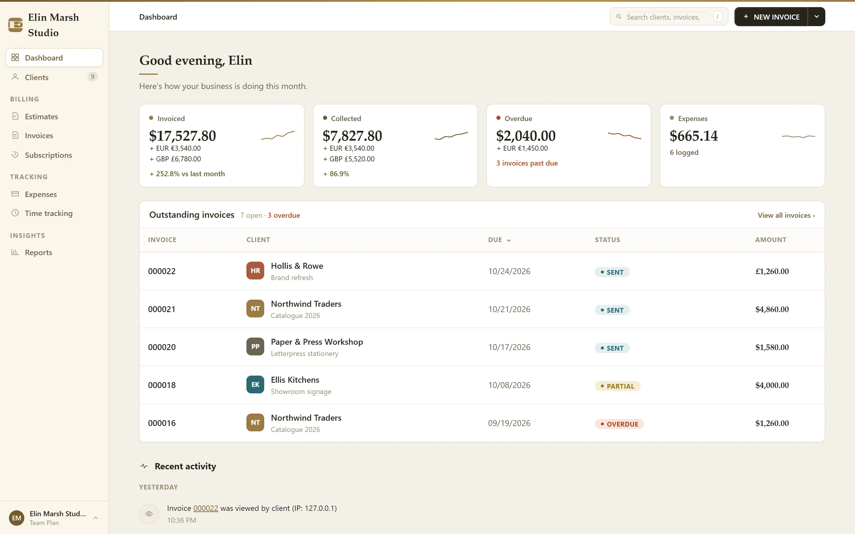 The BillGrid dashboard: invoiced, collected and overdue totals above the outstanding invoices