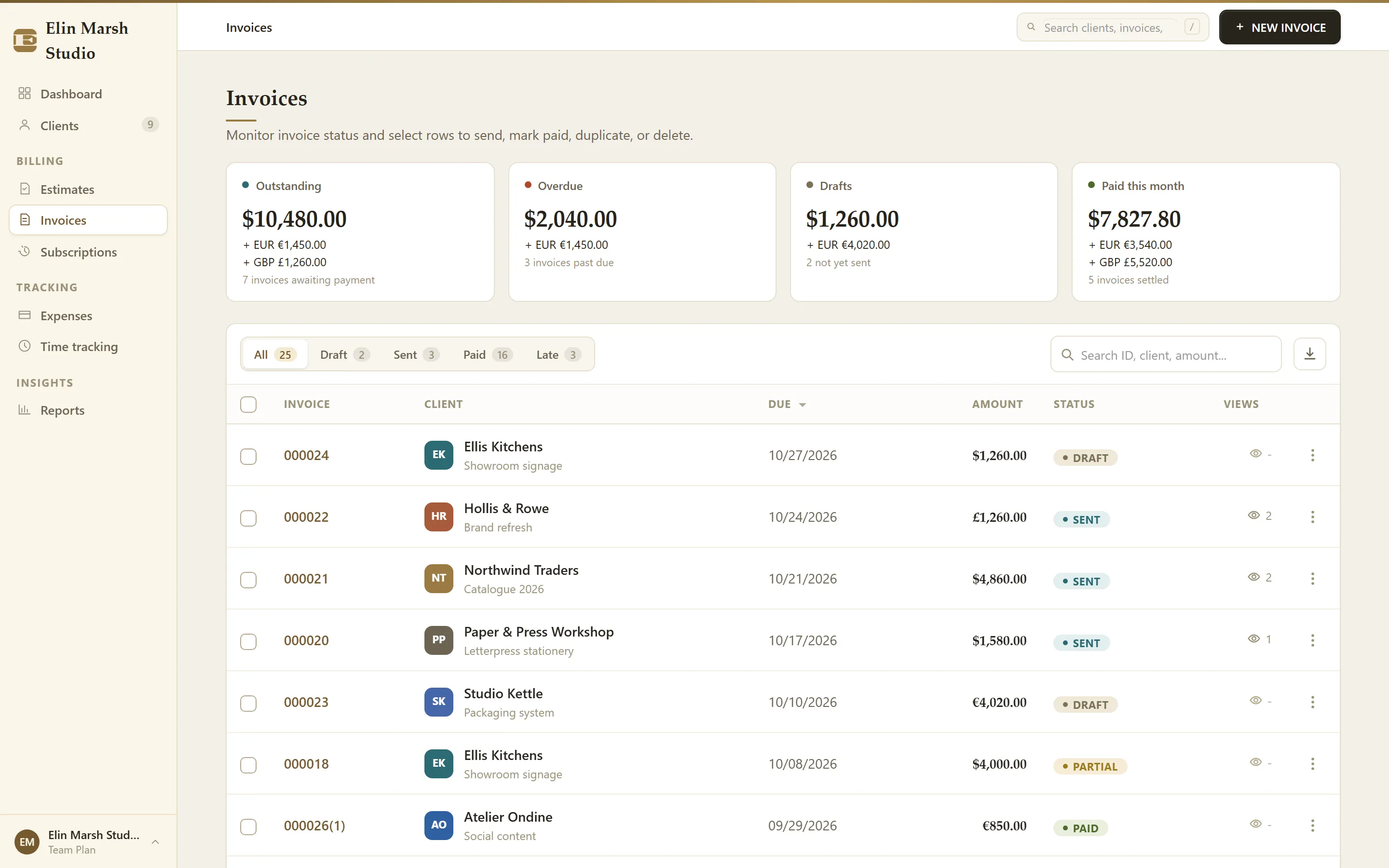 The invoices list with paid, sent and overdue totals
