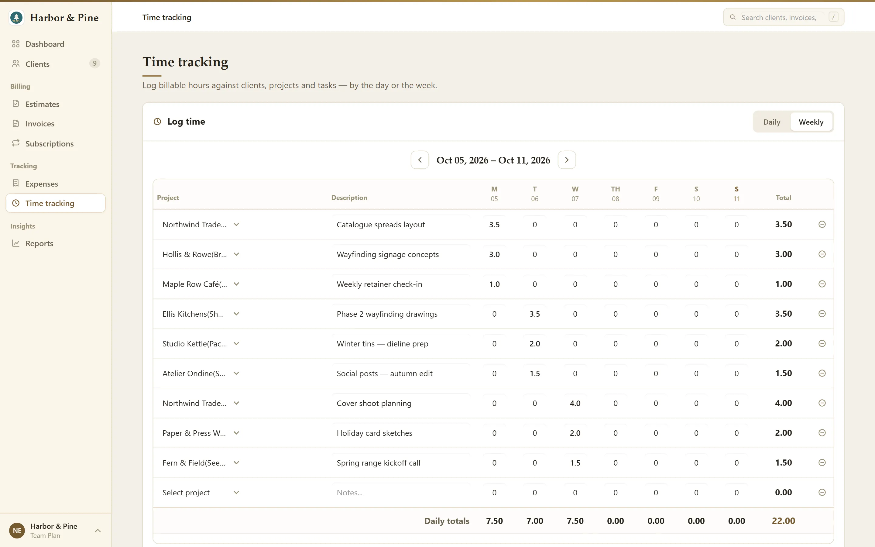 A weekly timesheet with hours by project