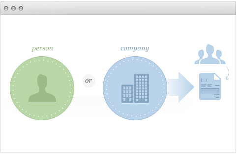 Invoice Multiple People within the same Client